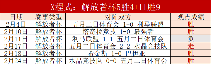 足協裁判部,对国安华夏,争议判罚核,55125中国彩吧,彩票平台,在线购彩,实时开奖,彩票投注