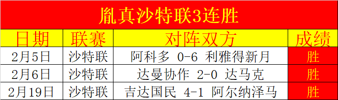 利物浦锋线,萨默维尔体,检过关,55125中国彩吧,彩票平台,在线购彩,实时开奖,彩票投注
