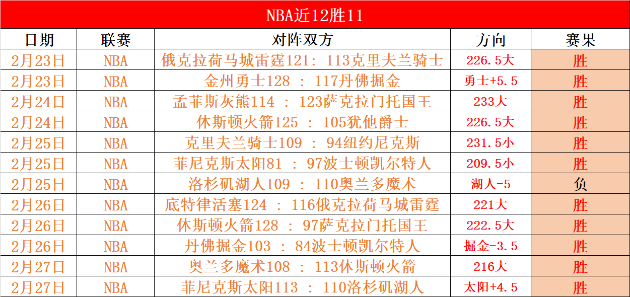 大乐透期号,专家质合分,析推荐,55125中国彩吧,彩票平台,在线购彩,实时开奖,彩票投注