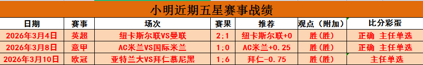 阿森纳,胜切尔西,伦德比夺冠,55125中国彩吧,彩票平台,在线购彩,实时开奖,彩票投注