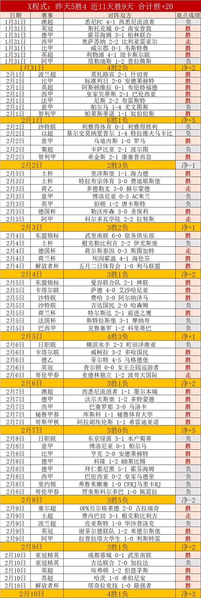 阿瑙,球迷变球员,共鉴国米荣,55125中国彩吧,彩票平台,在线购彩,实时开奖,彩票投注