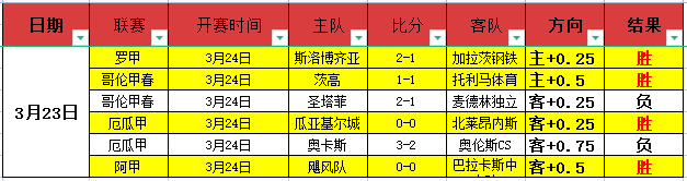 大乐透,期诗迷预测,古词解胆推,55125中国彩吧,彩票平台,在线购彩,实时开奖,彩票投注