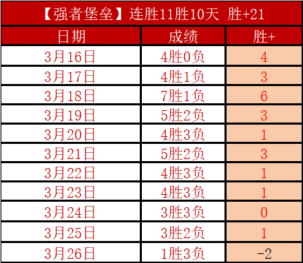 德里乌赫利,物浦双响庆,深情感叹,55125中国彩吧,彩票平台,在线购彩,实时开奖,彩票投注