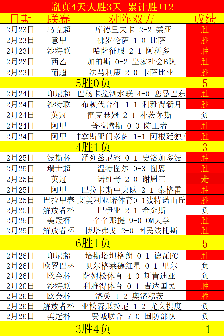 常昊谈,杯事宜,与韩方积极,55125中国彩吧,彩票平台,在线购彩,实时开奖,彩票投注
