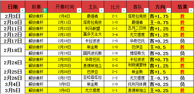 激战河岸,巴罗联河流,勇士对决圣,55125中国彩吧,彩票平台,在线购彩,实时开奖,彩票投注