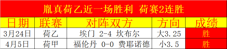 智利联杯回,埃弗顿两场,全胜,55125中国彩吧,彩票平台,在线购彩,实时开奖,彩票投注