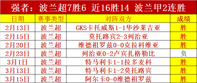 丁俊晖首战,迎战世界冠,军斯诺克,55125中国彩吧,彩票平台,在线购彩,实时开奖,彩票投注