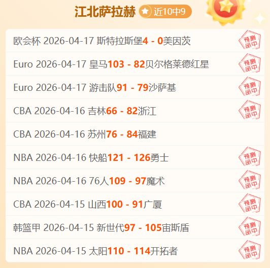琼斯底线得,祖巴茨妙传,完成惊艳扣,55125中国彩吧,彩票平台,在线购彩,实时开奖,彩票投注