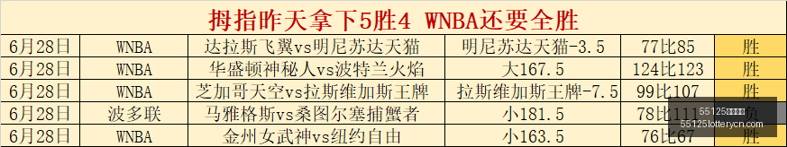 中国彩吧,55125中国彩吧,彩票平台,55125中国彩吧,彩票平台,在线购彩,实时开奖,彩票投注