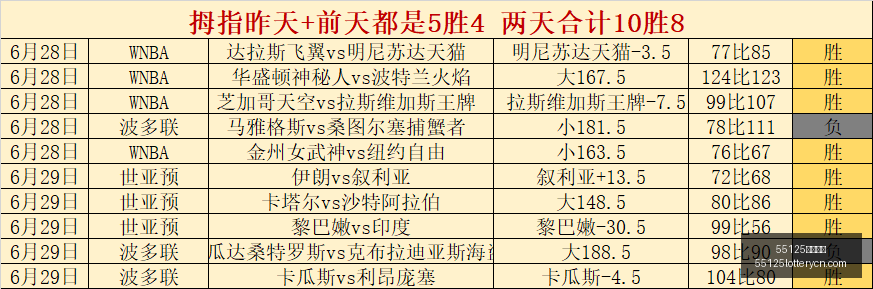 中国彩吧,55125中国彩吧,彩票平台,55125中国彩吧,彩票平台,在线购彩,实时开奖,彩票投注