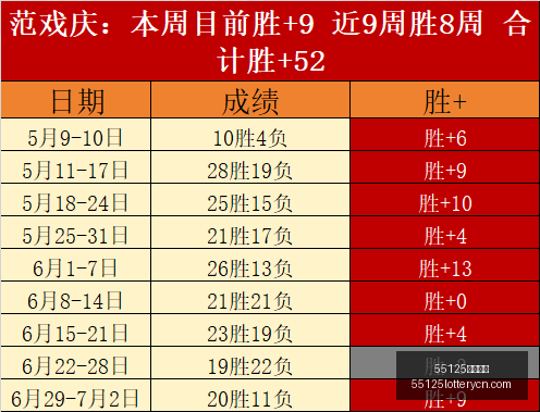 中国彩吧,55125中国彩吧,彩票平台,55125中国彩吧,彩票平台,在线购彩,实时开奖,彩票投注