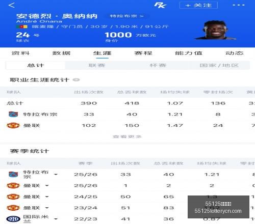 中国彩吧彩,票平台新动,作落地引发,55125中国彩吧,彩票平台,在线购彩,实时开奖,彩票投注