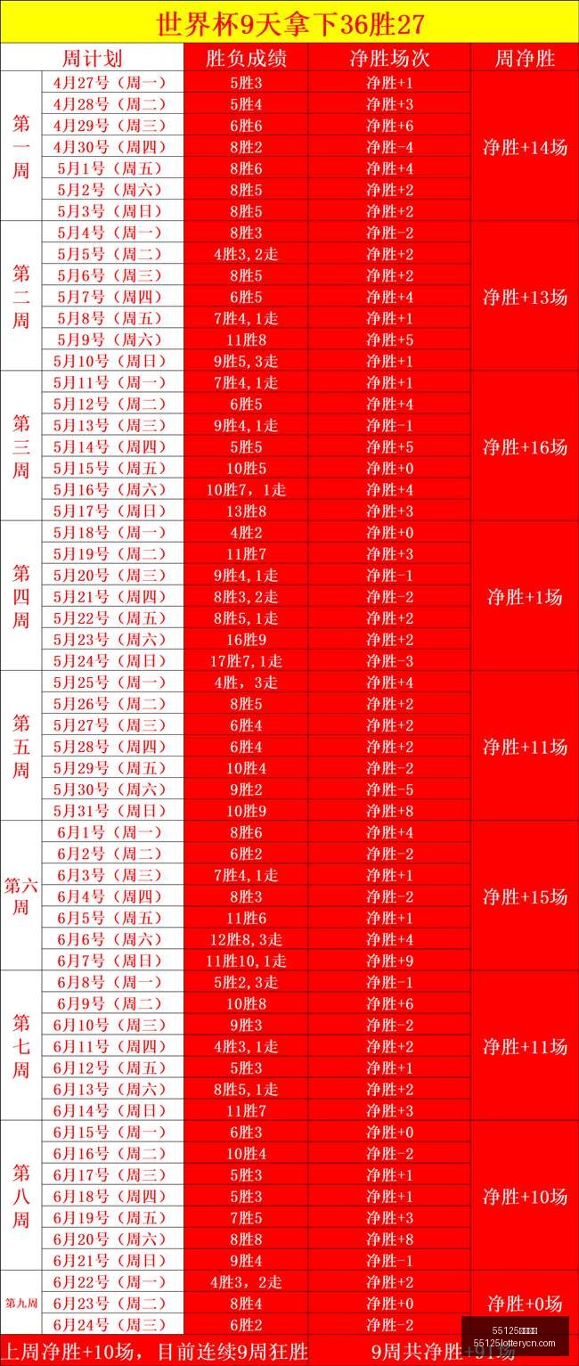 中国彩吧,55125中国彩吧,彩票平台,55125中国彩吧,彩票平台,在线购彩,实时开奖,彩票投注