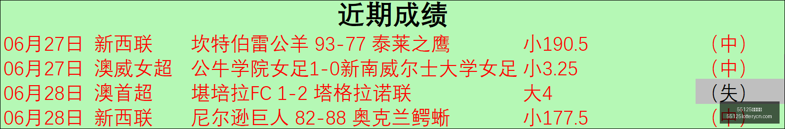 中国彩吧,55125中国彩吧,彩票平台,55125中国彩吧,彩票平台,在线购彩,实时开奖,彩票投注