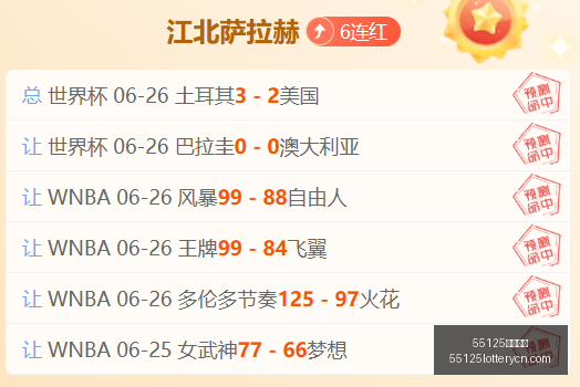 中国彩吧,55125中国彩吧,彩票平台,55125中国彩吧,彩票平台,在线购彩,实时开奖,彩票投注