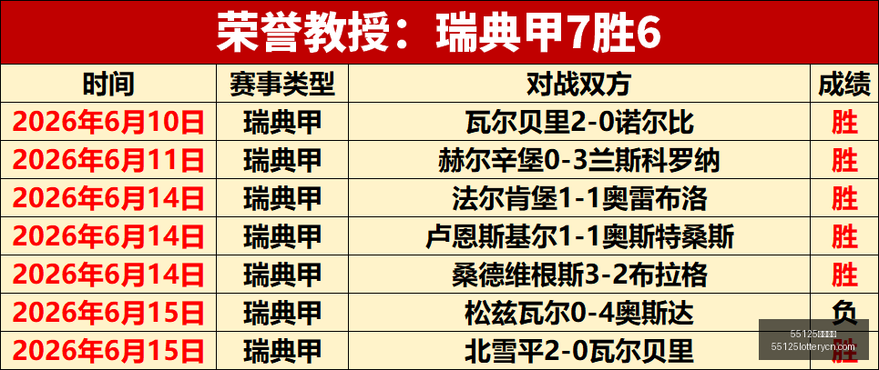 中国彩吧,55125中国彩吧,彩票平台,55125中国彩吧,彩票平台,在线购彩,实时开奖,彩票投注