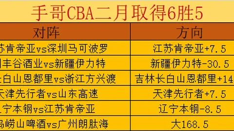 “足協裁判部对国安华夏争议判罚核实无误引热议”