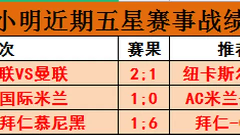 “阿森纳1-0胜切尔西，伦德比夺冠领跑，切尔西跌至联赛第七位”