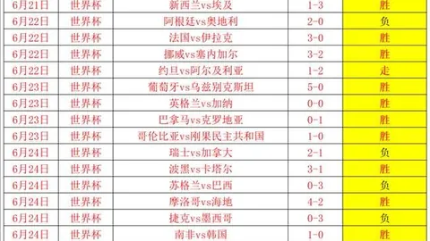 55125中国彩吧 062422 2