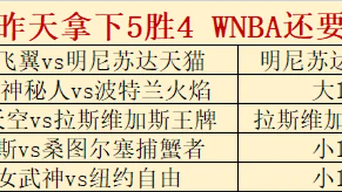 55125中国彩吧 062511 7