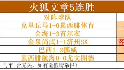 55125中，在线购彩，国彩吧 062659