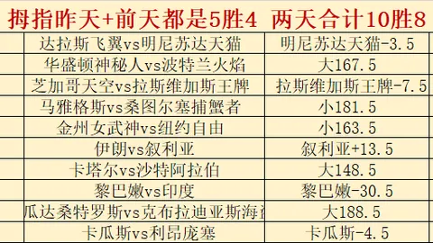 55125中国彩吧 063403 9