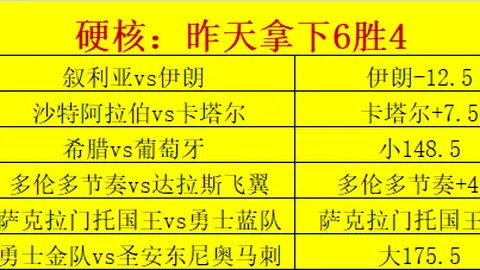 55125中国，在线购彩，彩吧 063440 1
