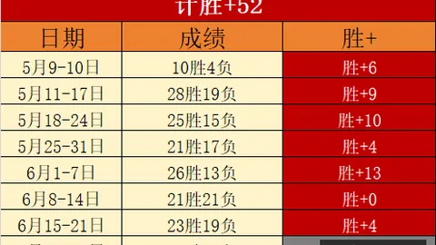 55125中国彩吧 063601 7