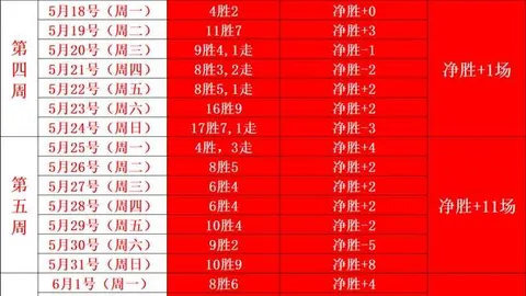55125中国彩吧 064208 1